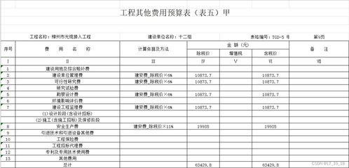 通信工程概預(yù)算與通信設(shè)備開發(fā) 成本控制與創(chuàng)新驅(qū)動(dòng)